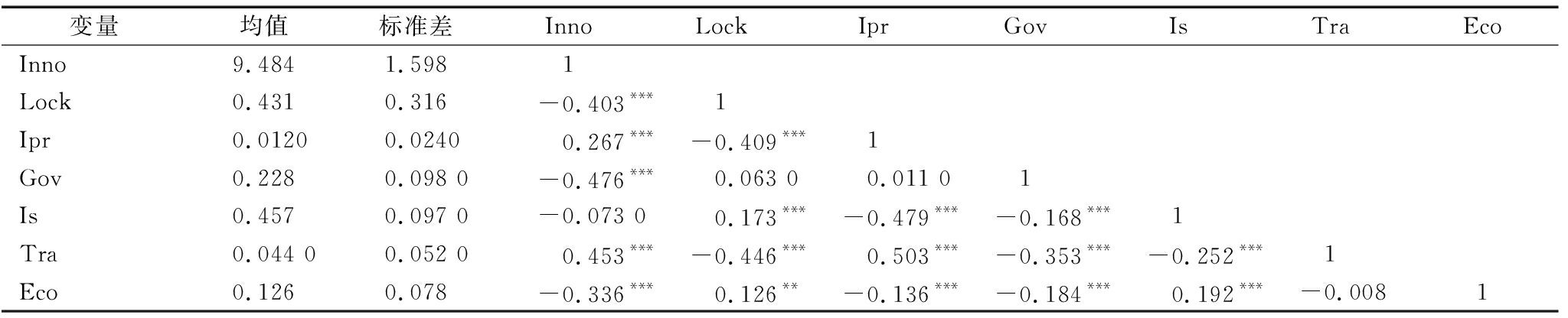 width=750,height=152,dpi=110