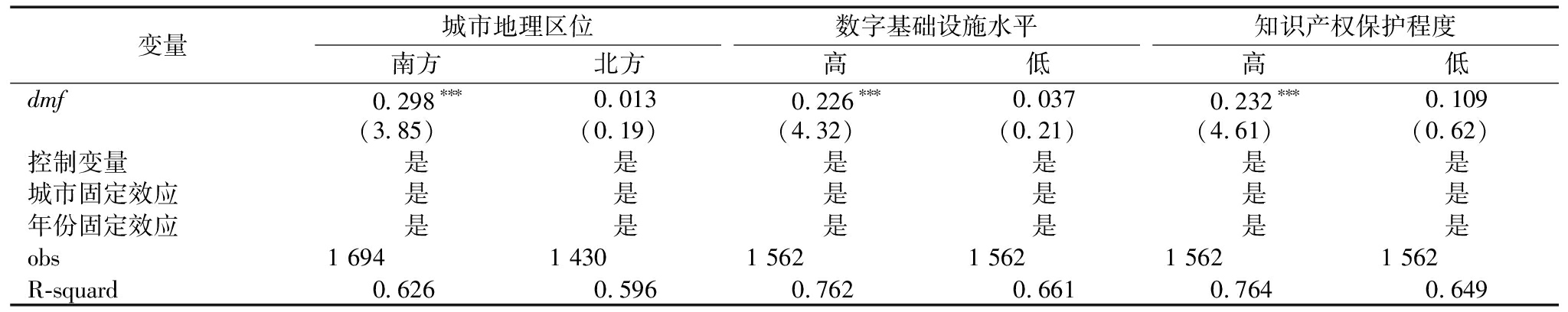 width=750,height=149,dpi=110