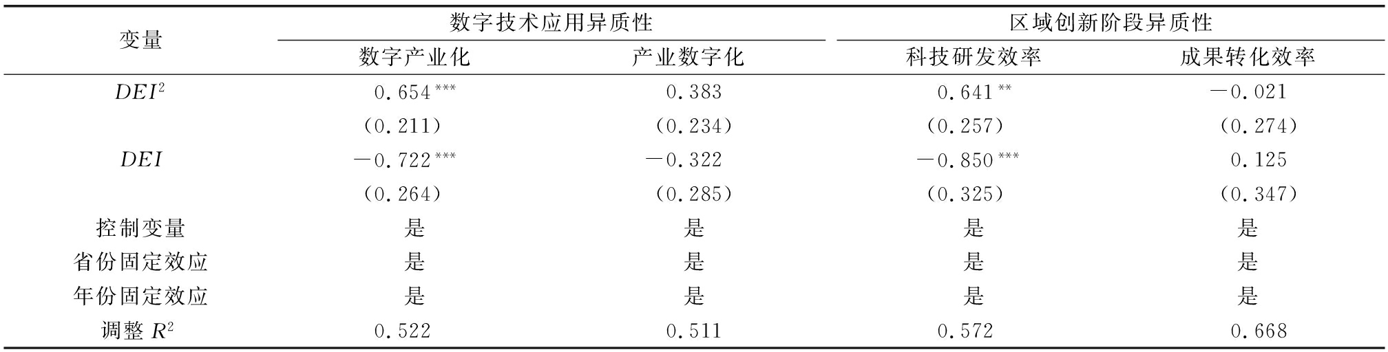 width=739,height=187,dpi=110