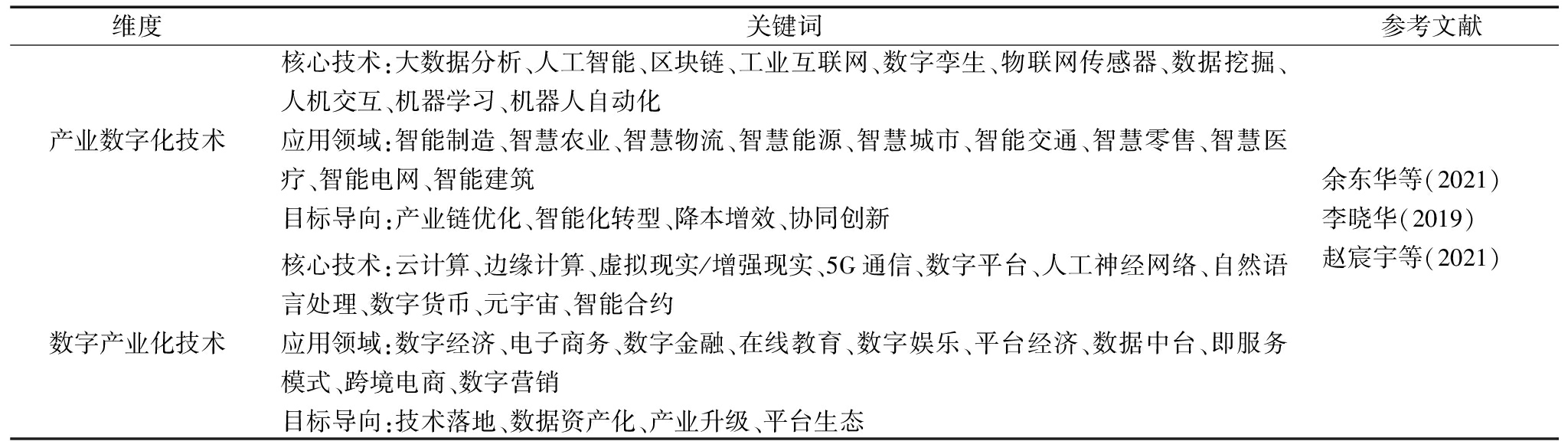 width=750,height=211,dpi=110