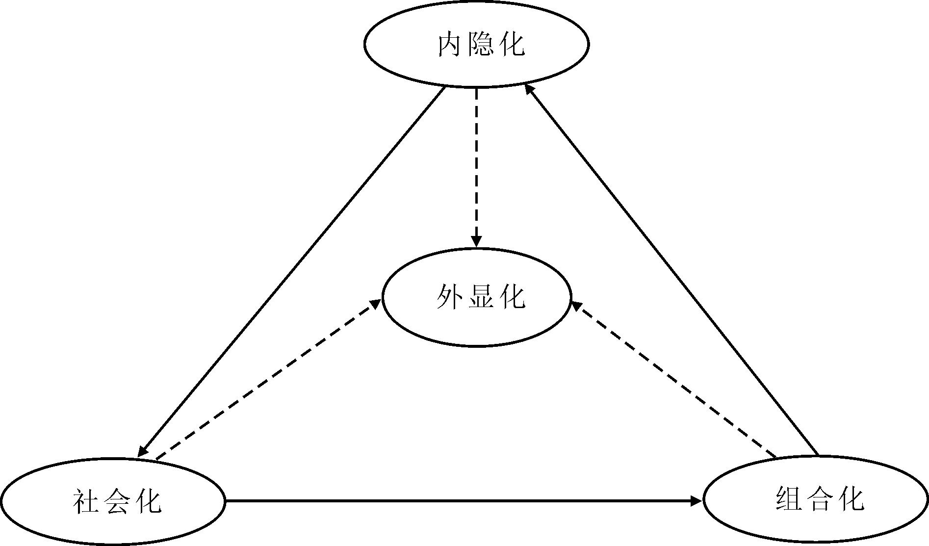 width=347,height=204,dpi=110