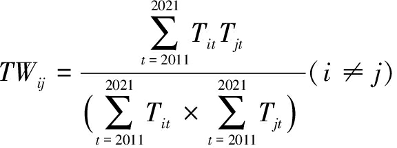 width=211,height=79,dpi=110