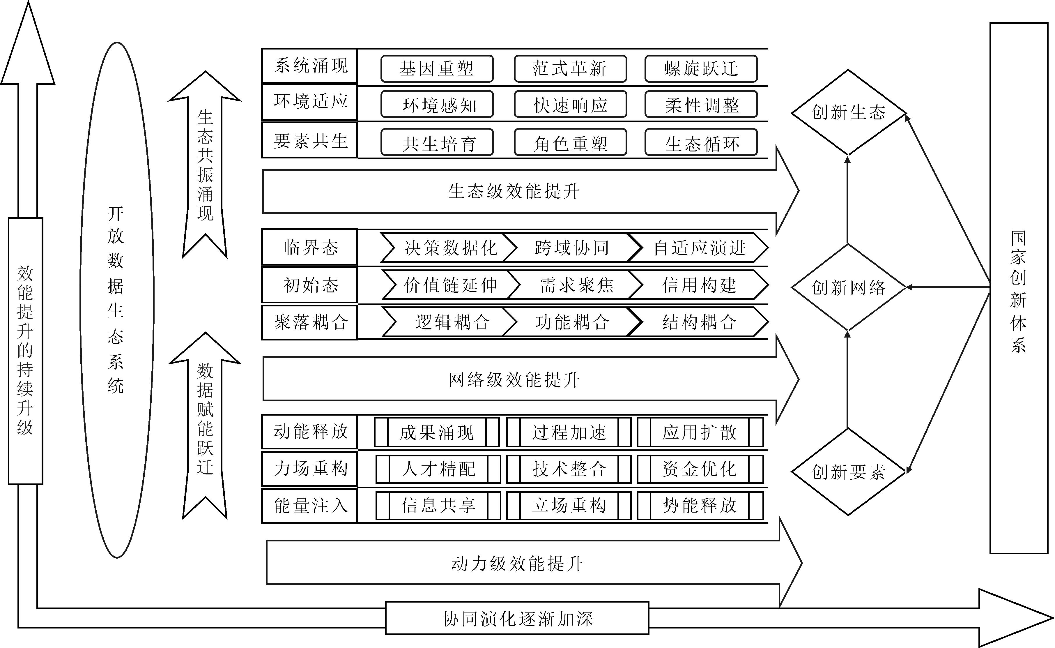 width=664,height=407,dpi=110