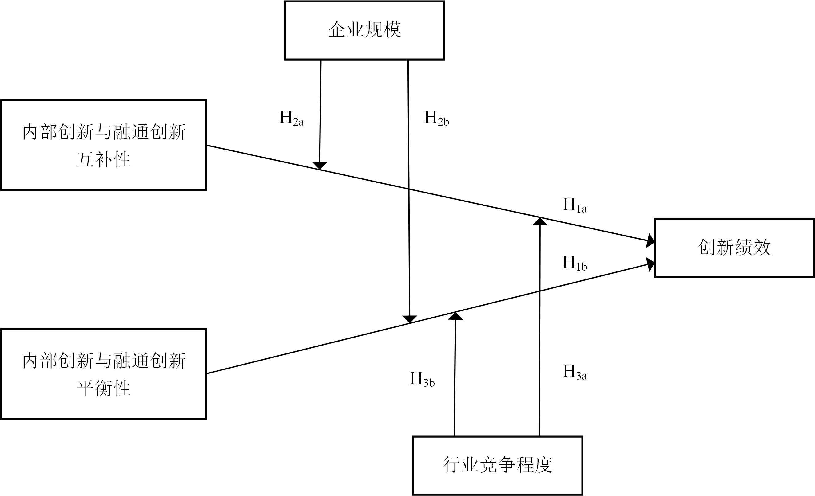 width=486,height=296,dpi=110