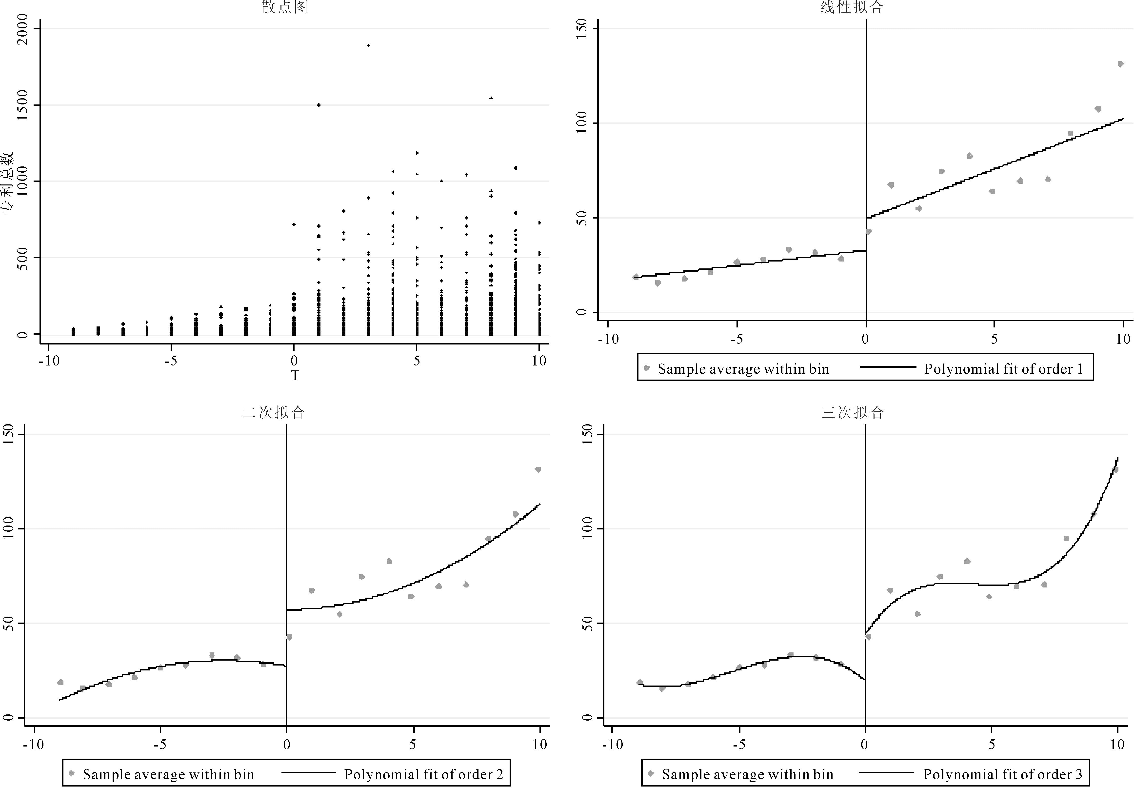width=742,height=515,dpi=110