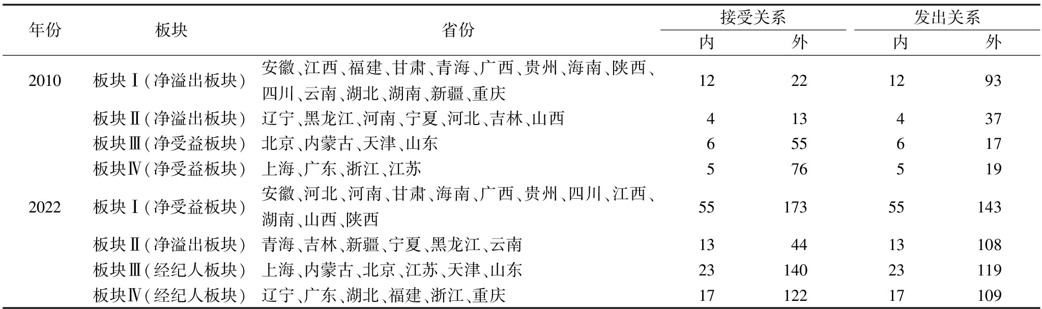 width=750,height=222,dpi=110