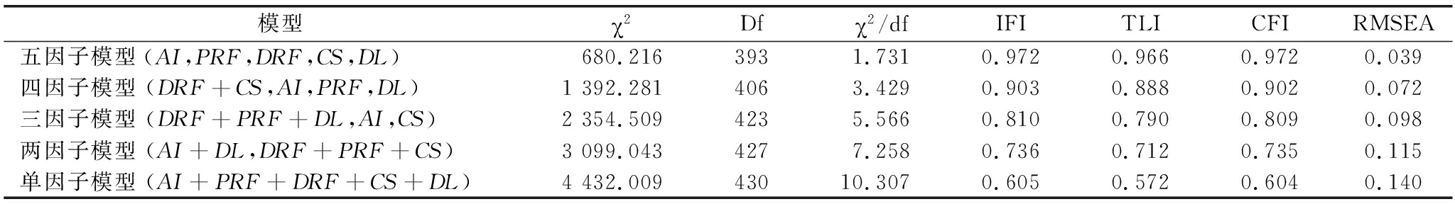 width=750,height=105,dpi=110