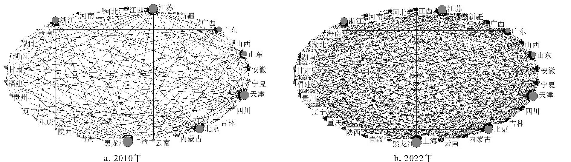 width=702,height=199,dpi=110