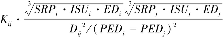 width=284,height=49,dpi=110
