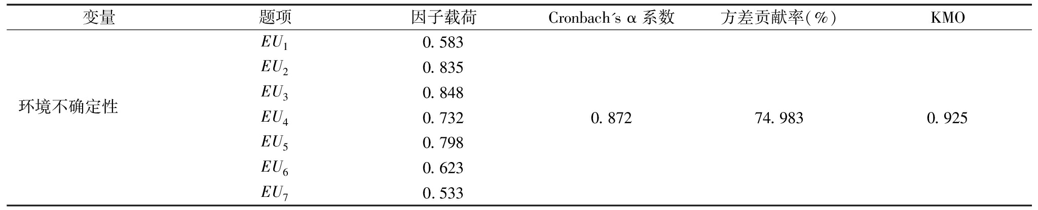 width=750,height=152,dpi=110