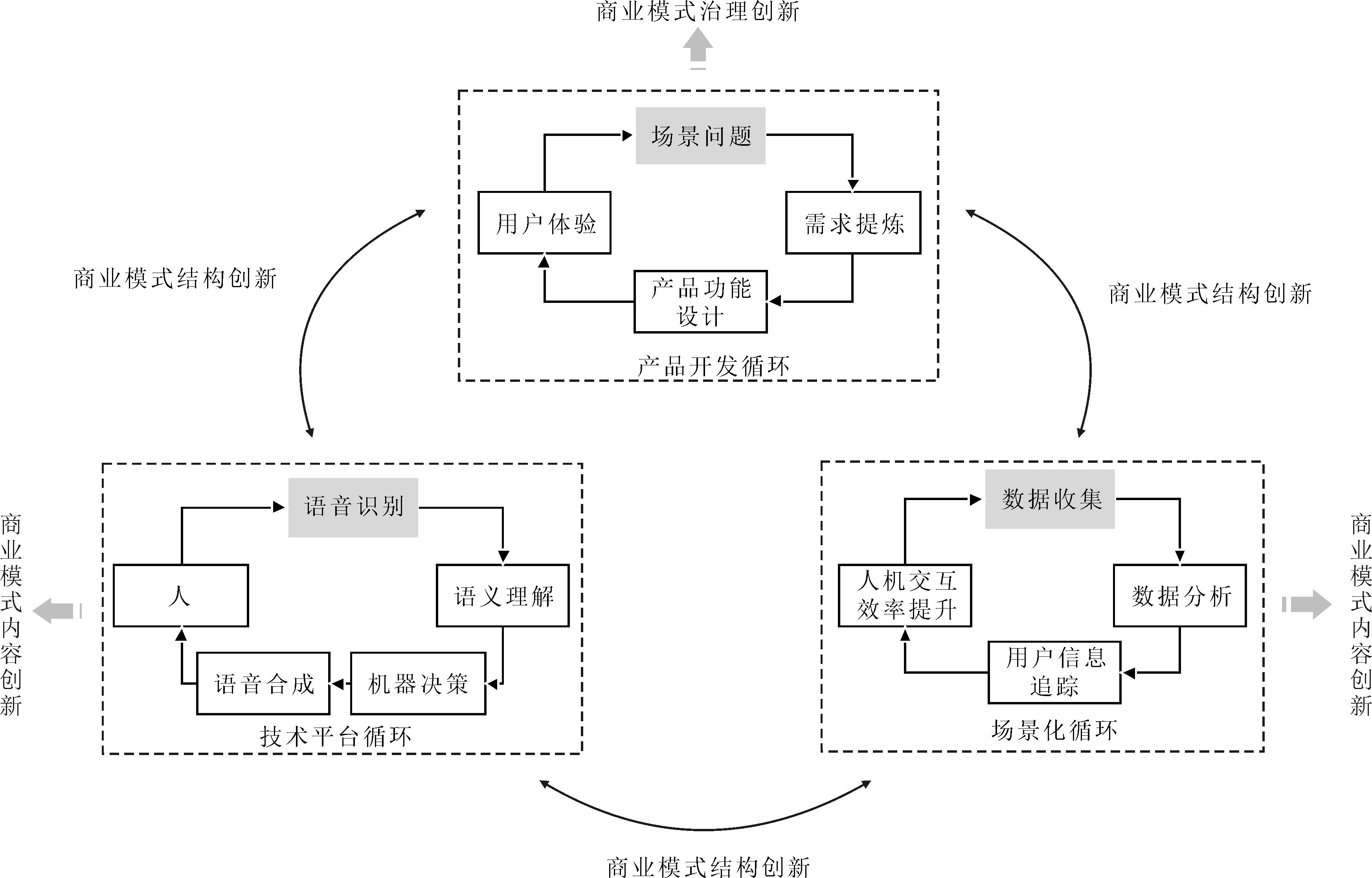 width=640,height=409,dpi=110