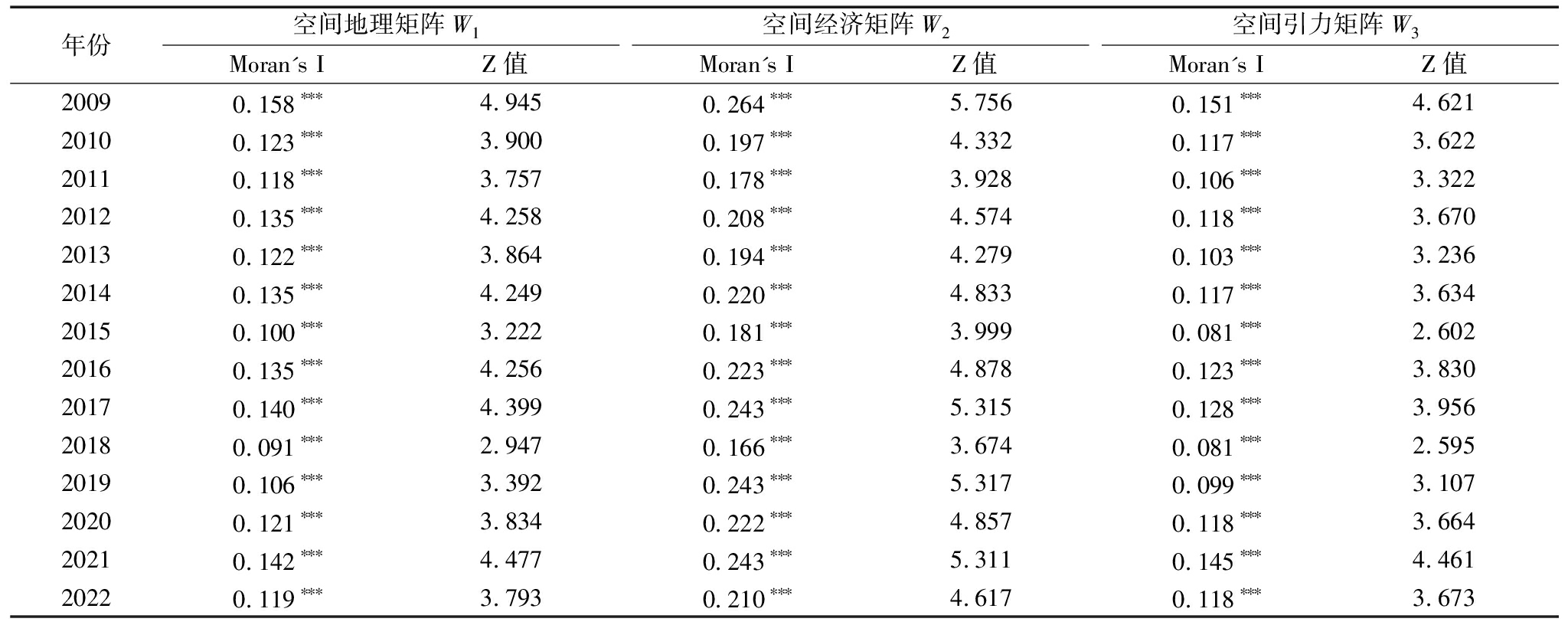 width=750,height=299,dpi=110