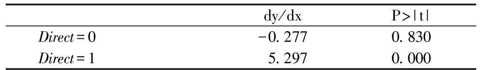 width=363,height=52,dpi=110