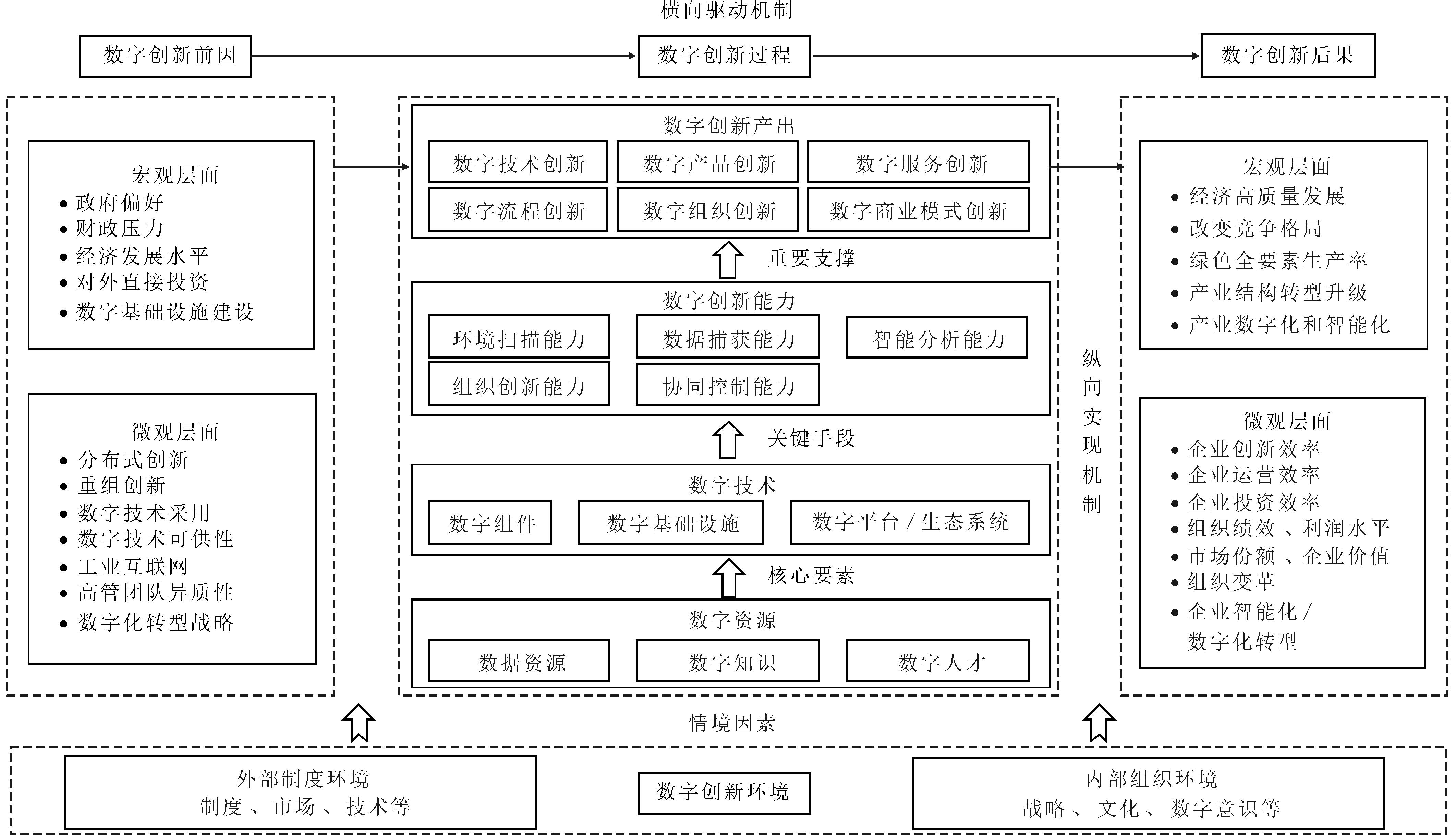 width=778,height=446,dpi=110