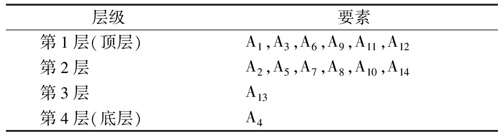 width=363,height=99,dpi=110