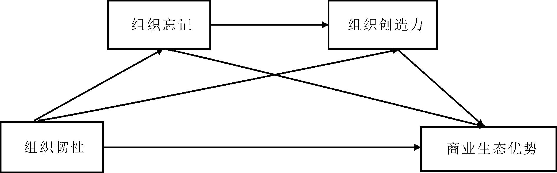 width=347,height=107,dpi=110