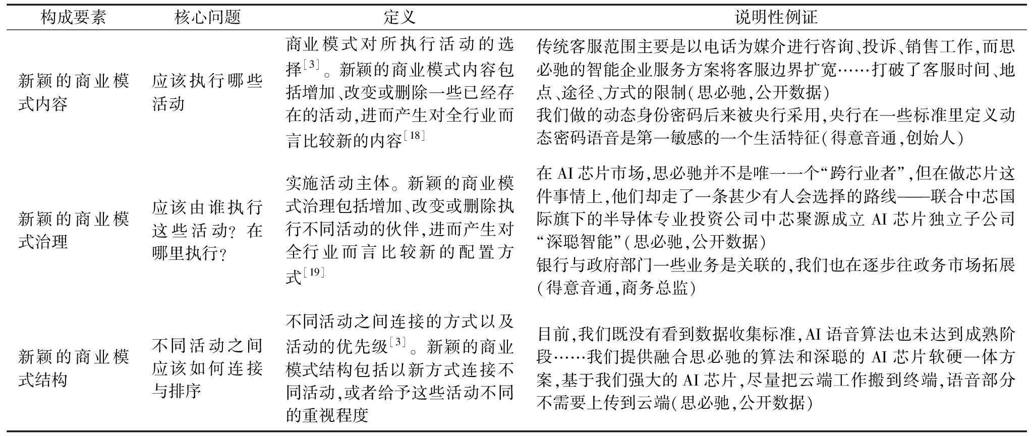 width=750,height=316,dpi=110