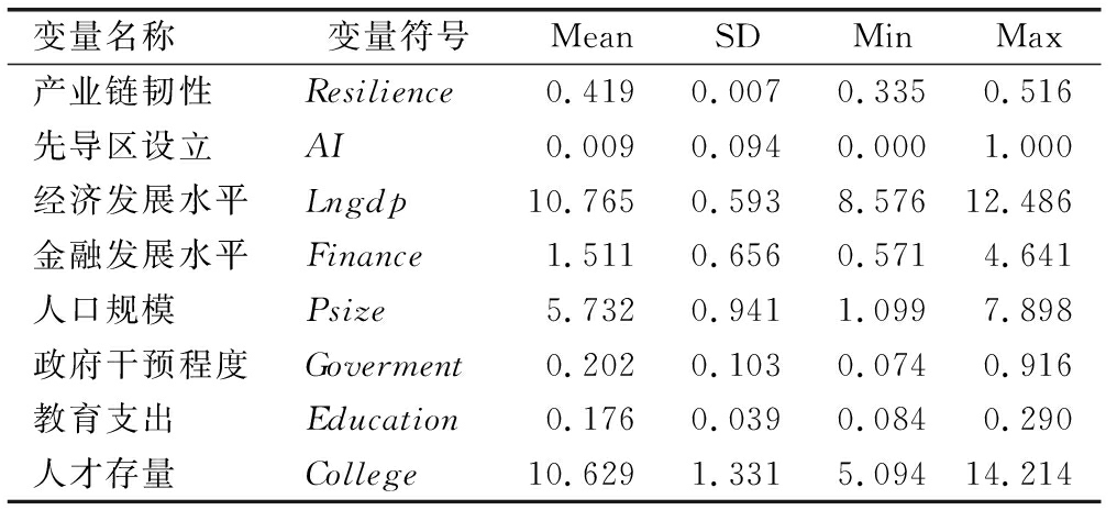 width=372,height=170,dpi=110