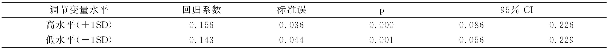 width=739,height=58,dpi=110