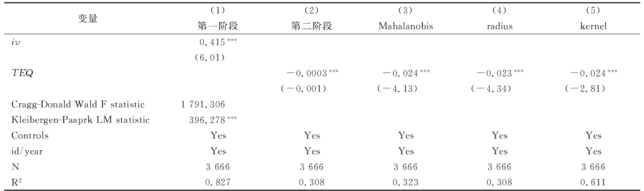 width=750,height=222,dpi=110