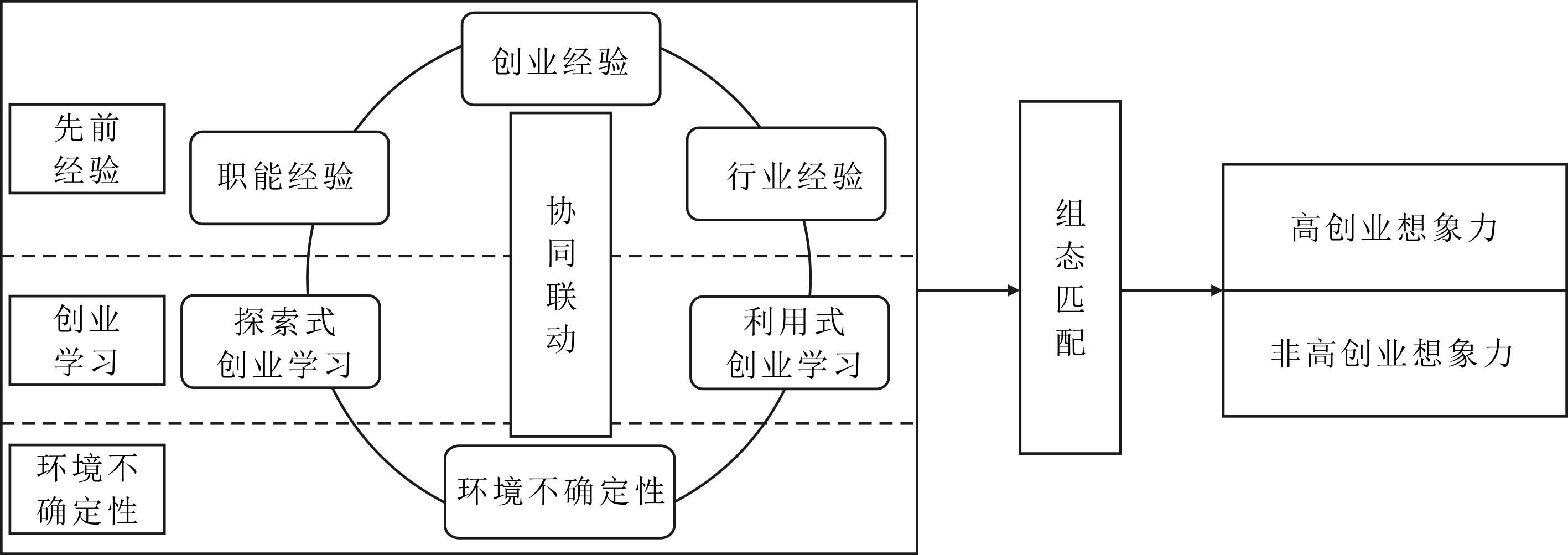 width=519,height=183,dpi=110