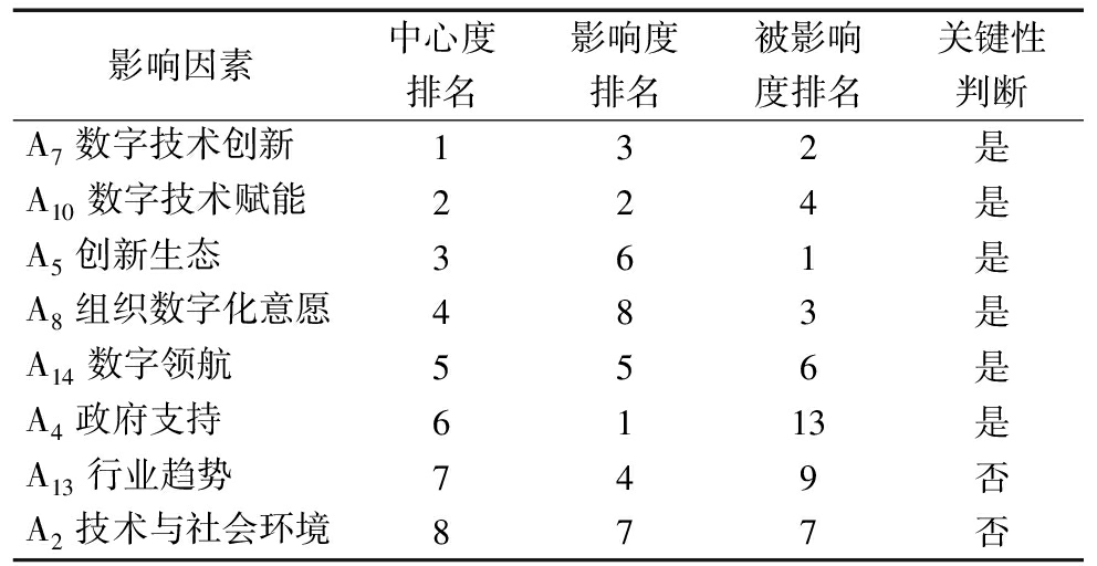 width=363,height=187,dpi=110