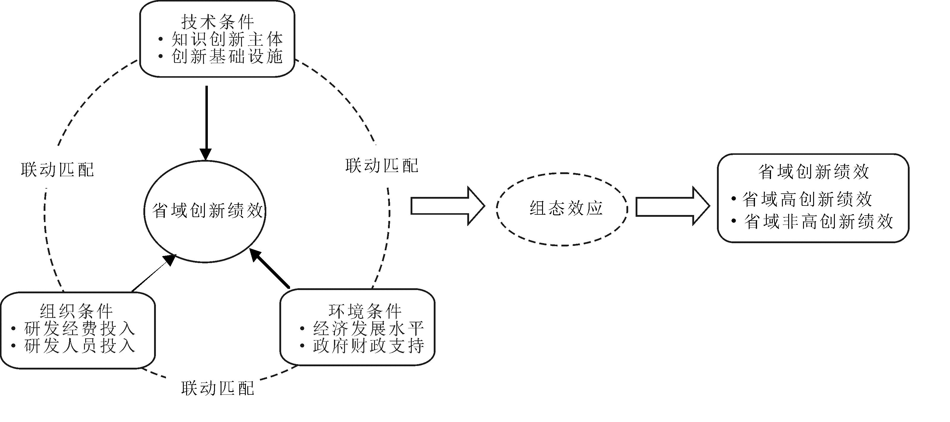 width=587,height=261,dpi=110