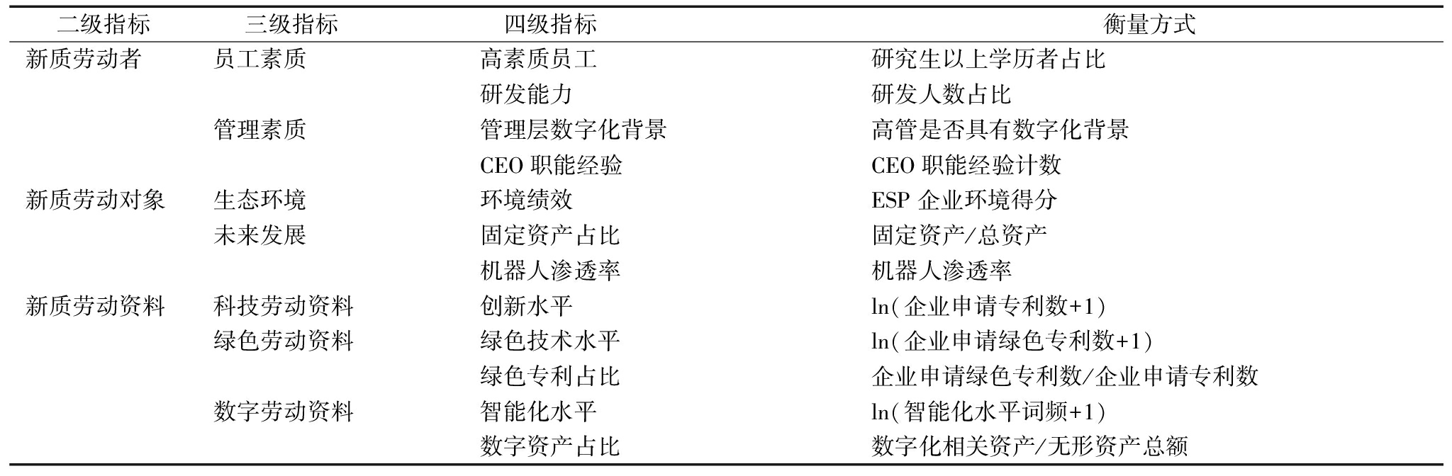 width=750,height=246,dpi=110