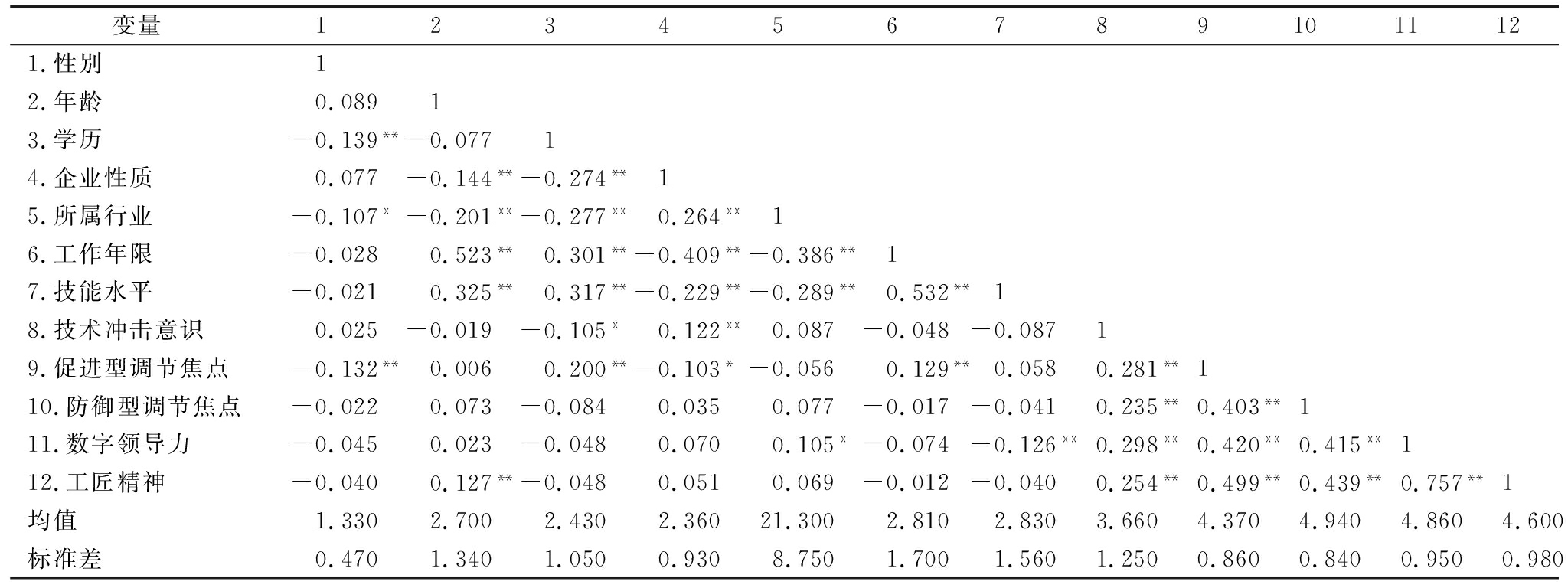 width=750,height=281,dpi=110