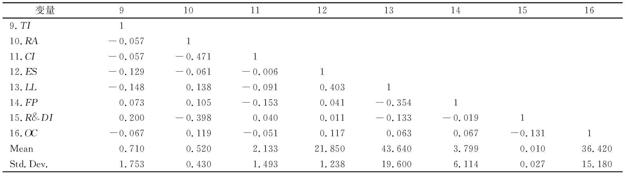 width=739,height=205,dpi=110