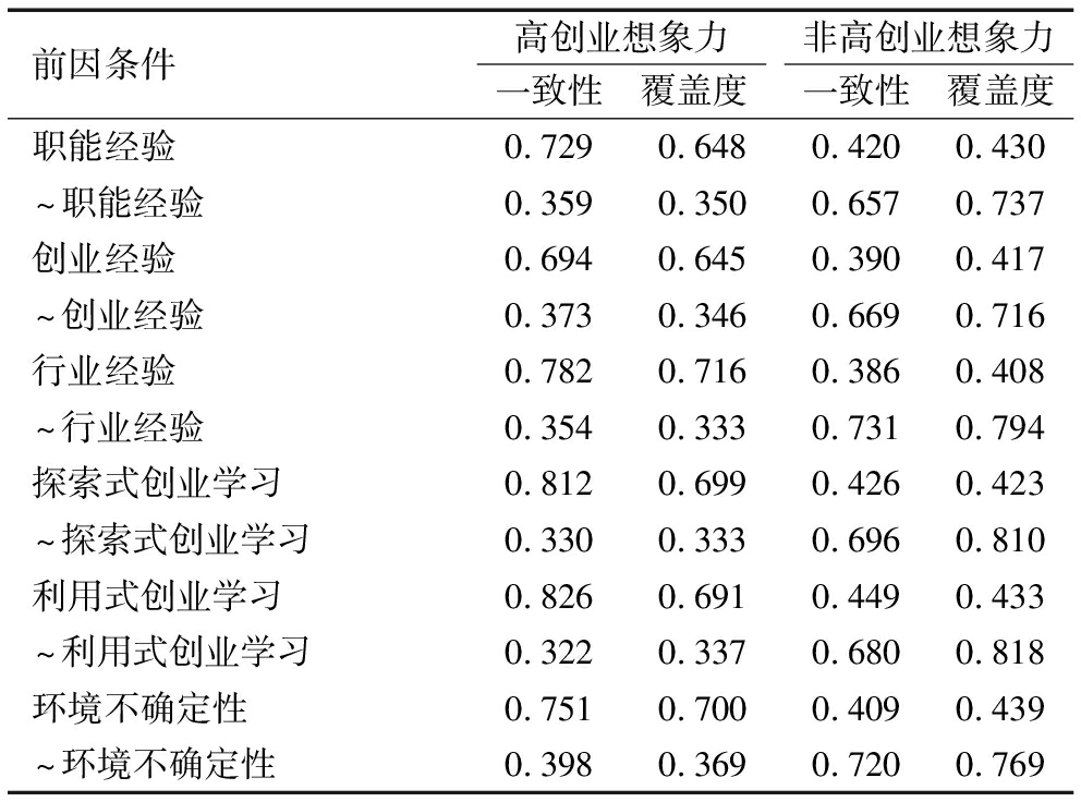 width=363,height=269,dpi=110