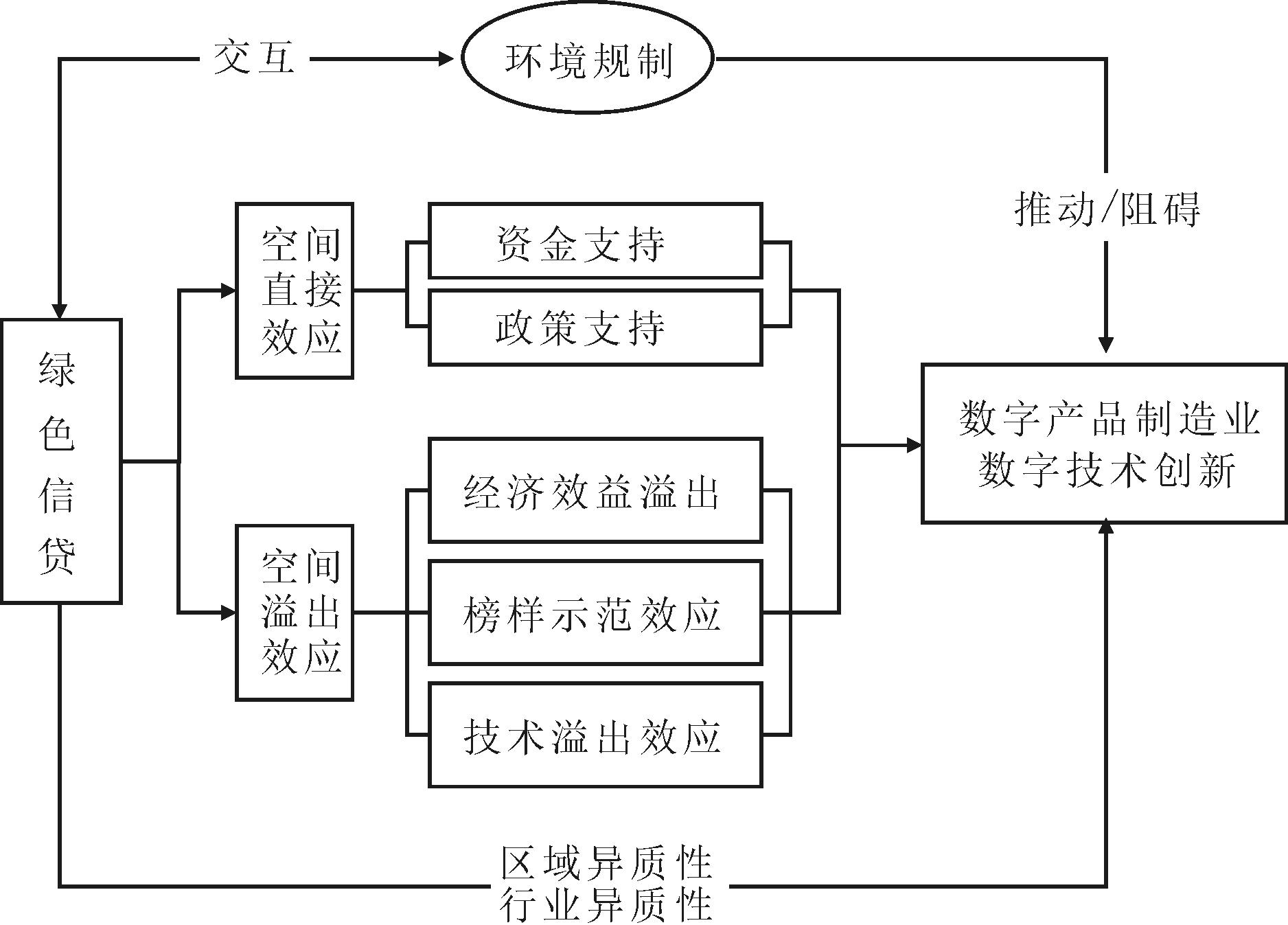 width=343,height=246,dpi=110