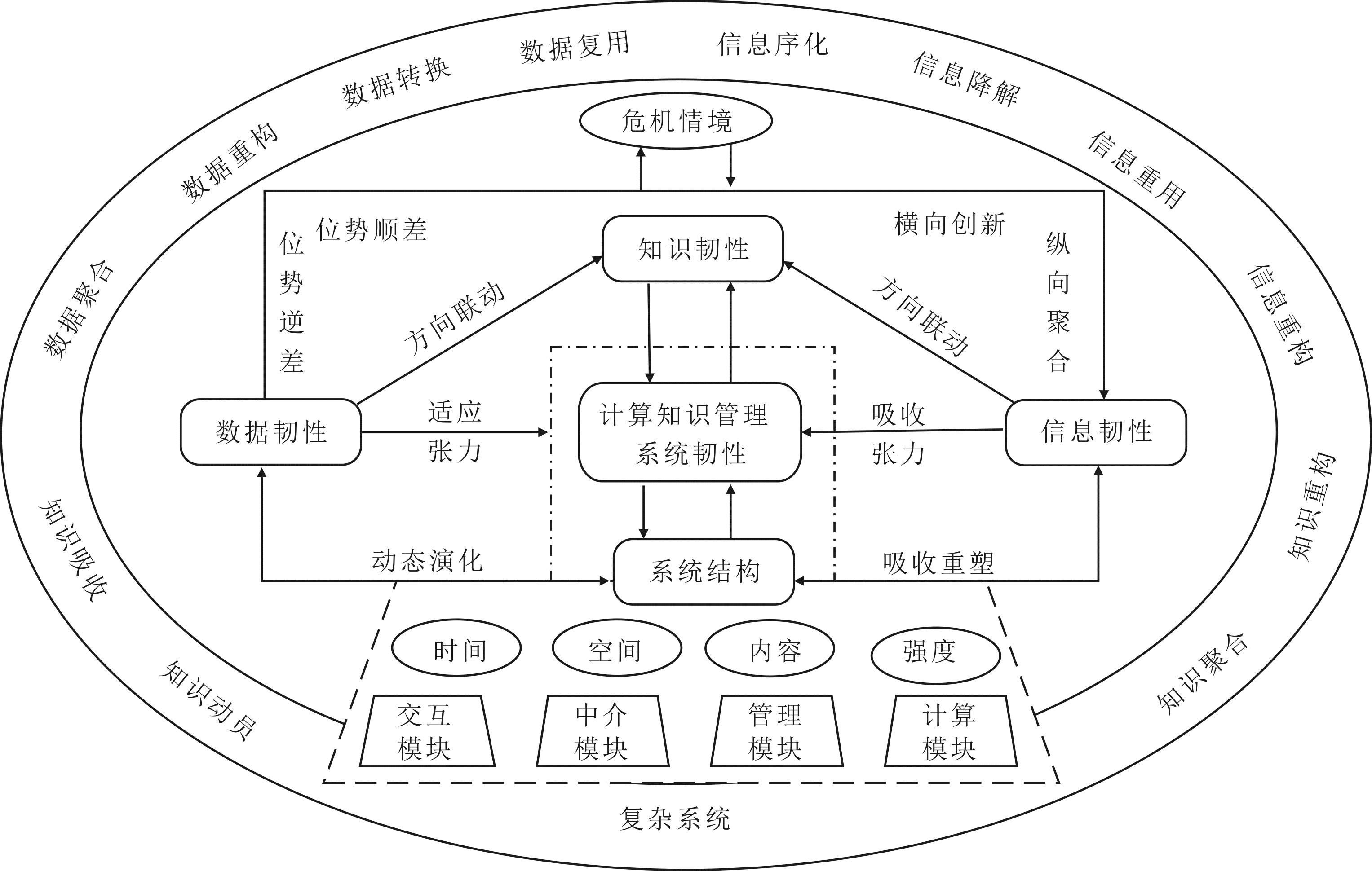 width=559,height=355,dpi=110