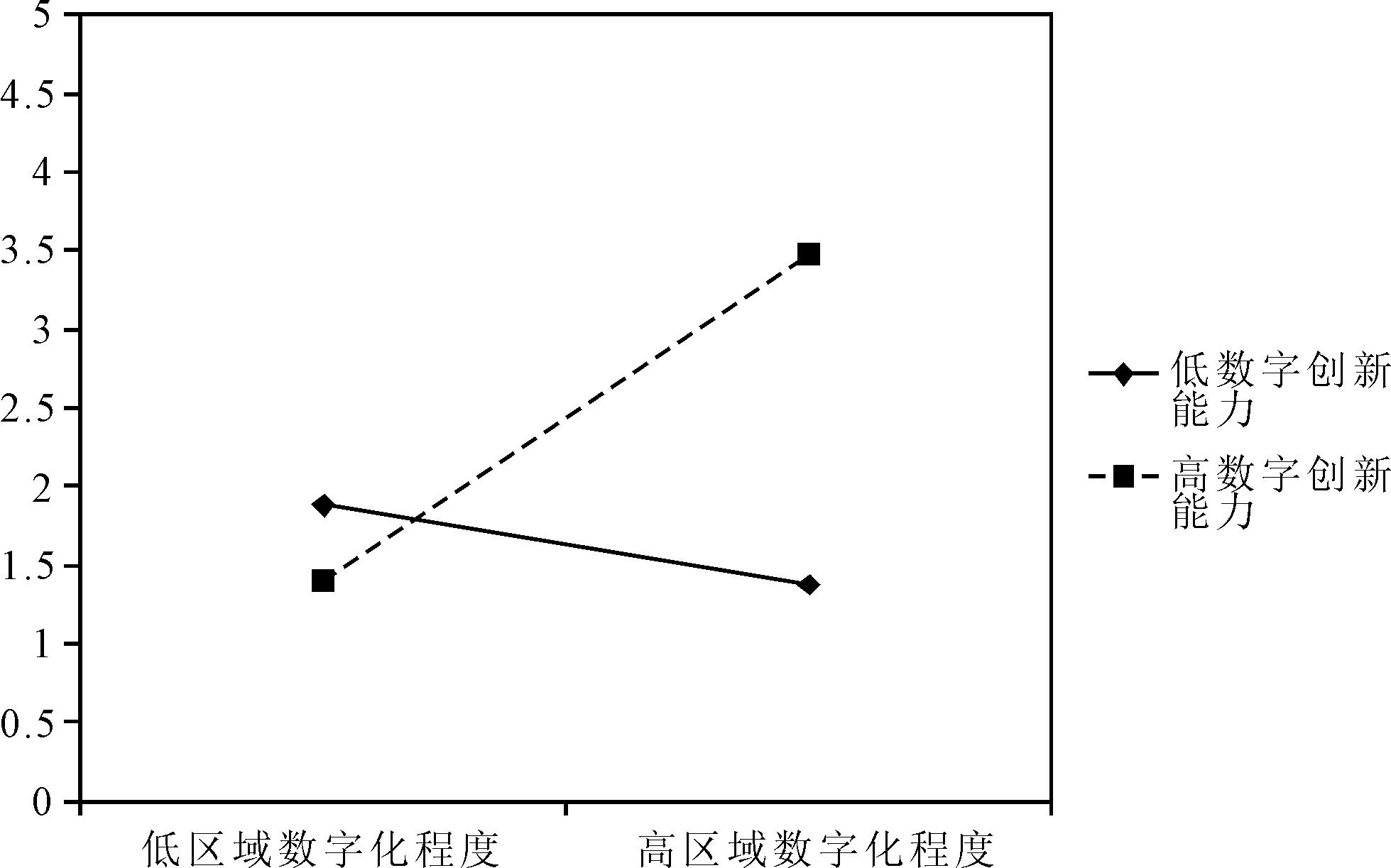 width=337,height=210,dpi=110