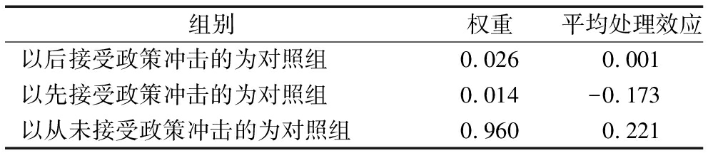 width=363,height=81,dpi=110