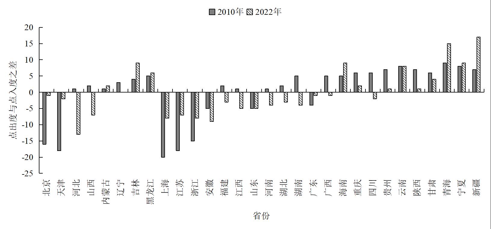 width=597,height=278,dpi=110