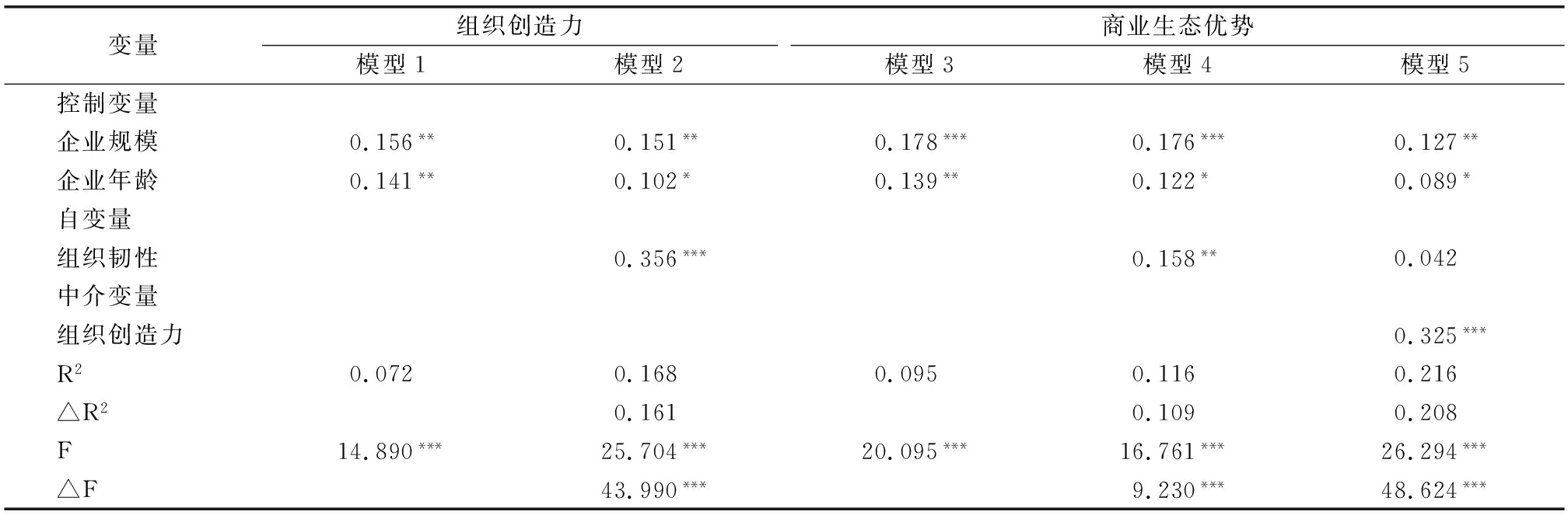 width=739,height=246,dpi=110