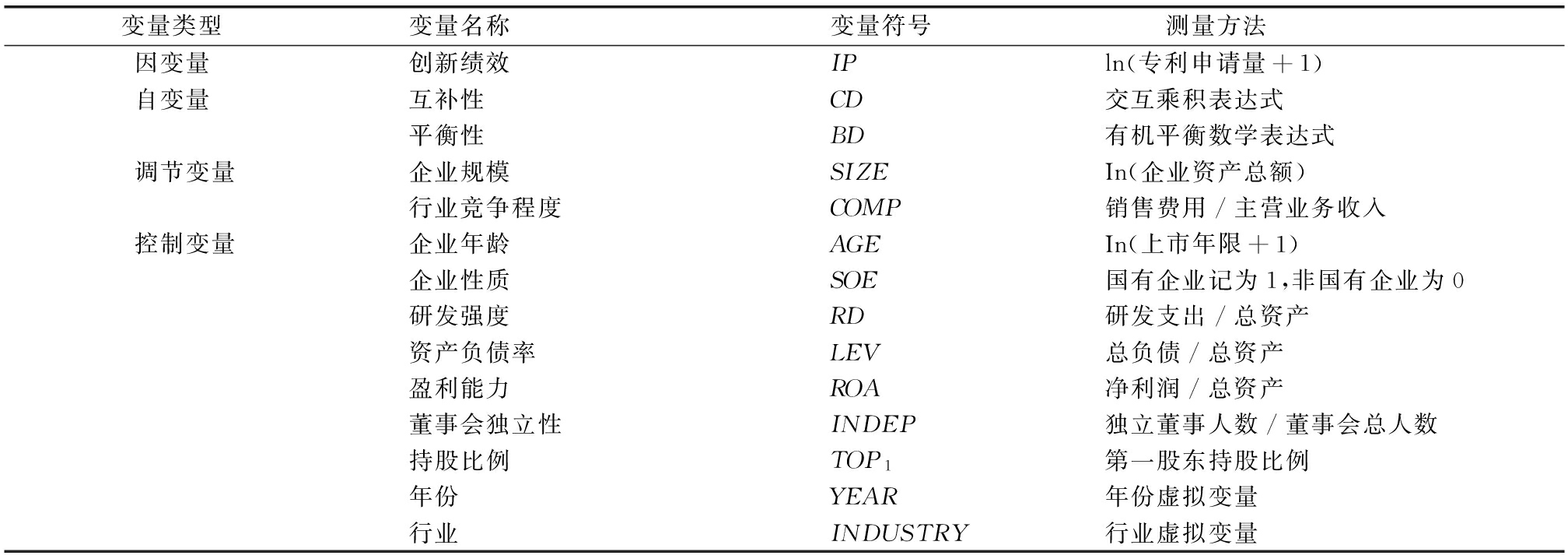 width=739,height=263,dpi=110