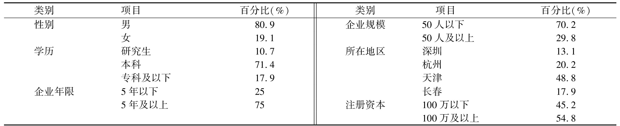width=750,height=152,dpi=110