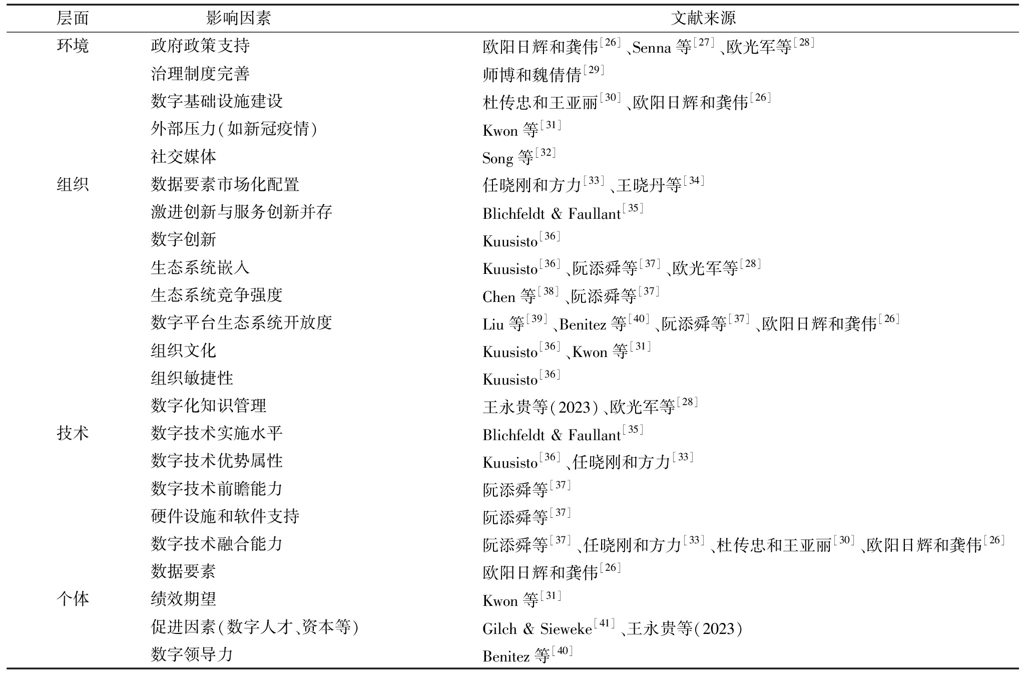 width=750,height=492,dpi=110