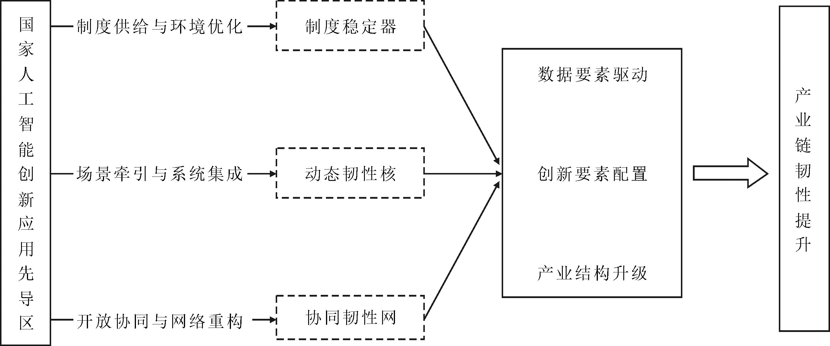 width=520,height=217,dpi=110