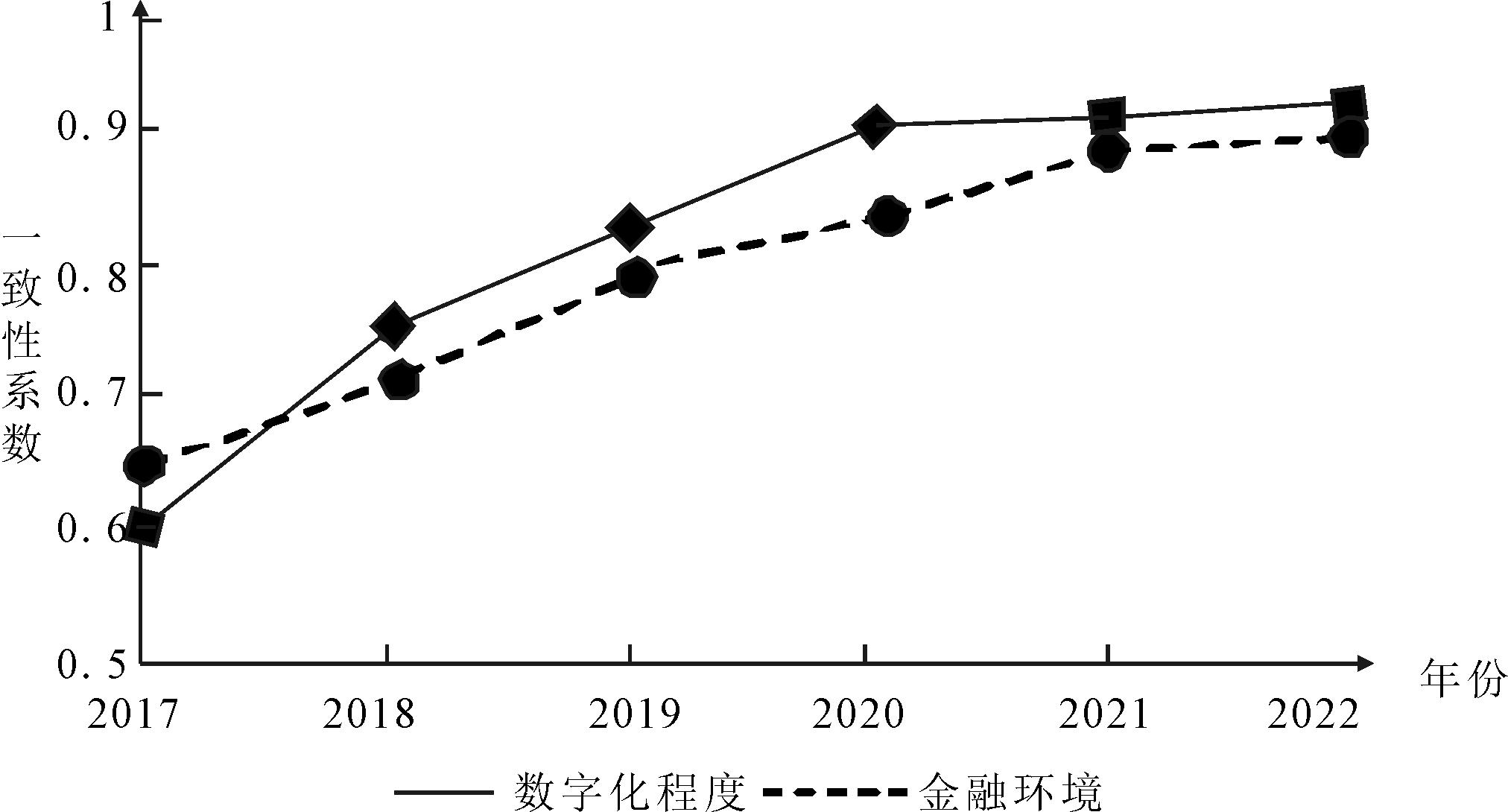width=371,height=199,dpi=110