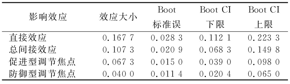 width=363,height=105,dpi=110