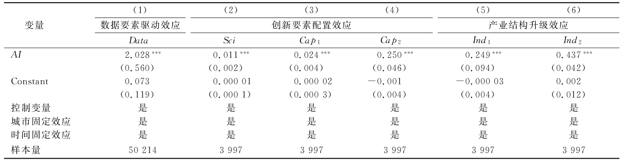 width=750,height=193,dpi=110
