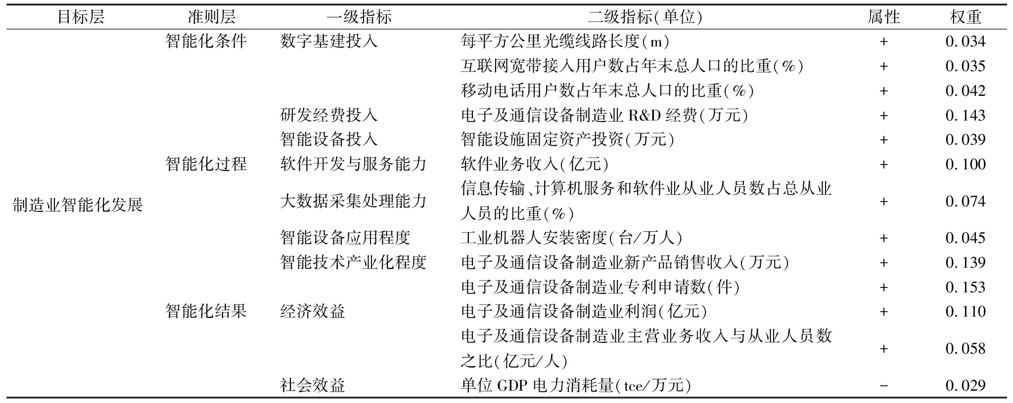 width=750,height=299,dpi=110