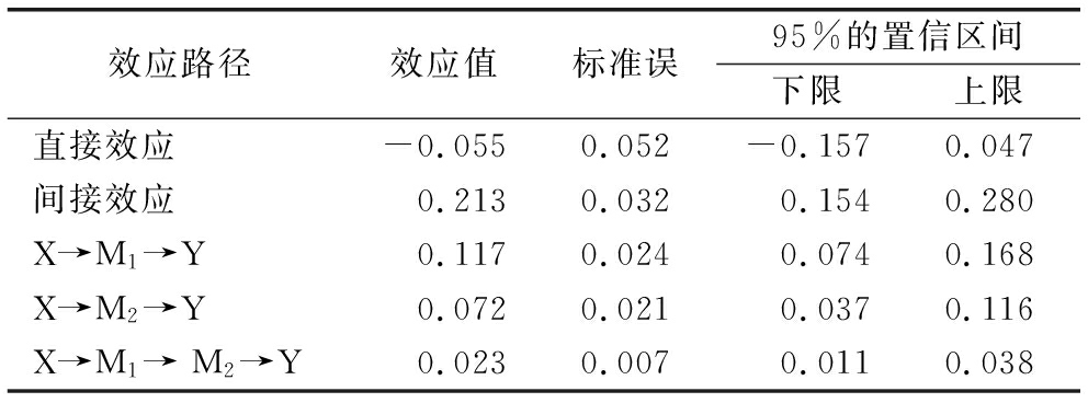 width=363,height=134,dpi=110