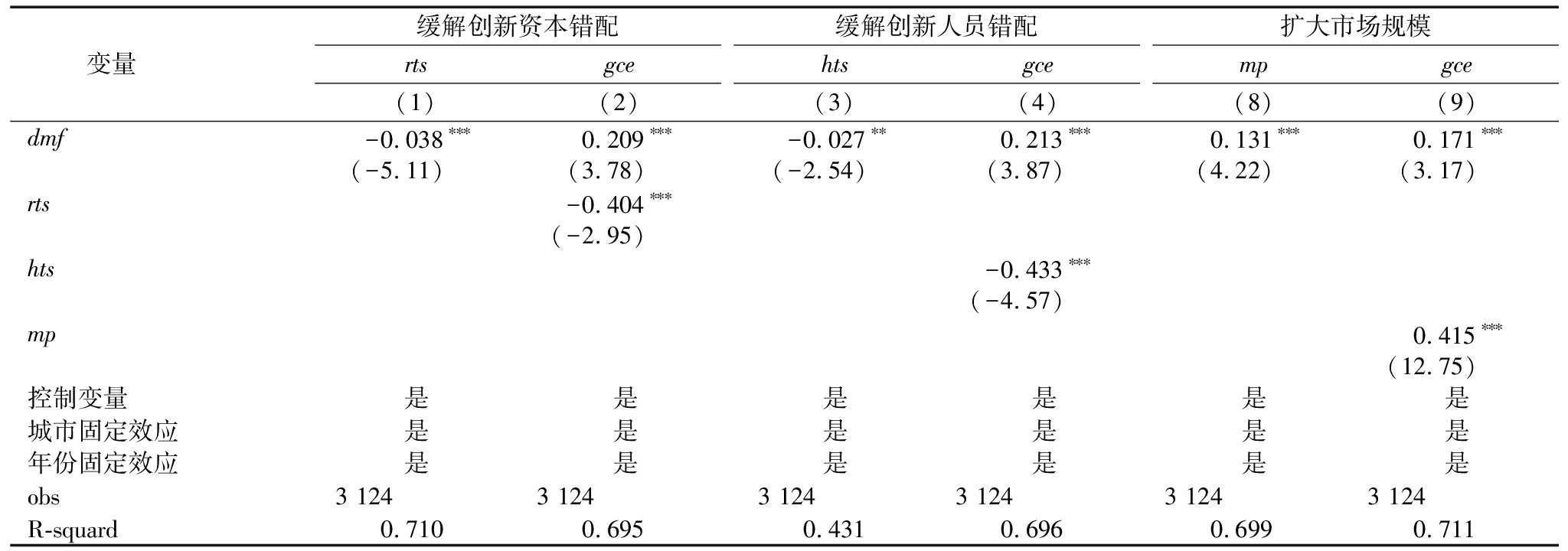 width=750,height=264,dpi=110