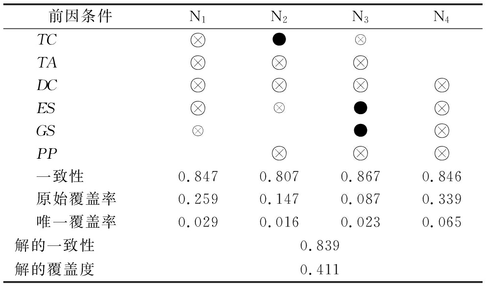width=363,height=217,dpi=110