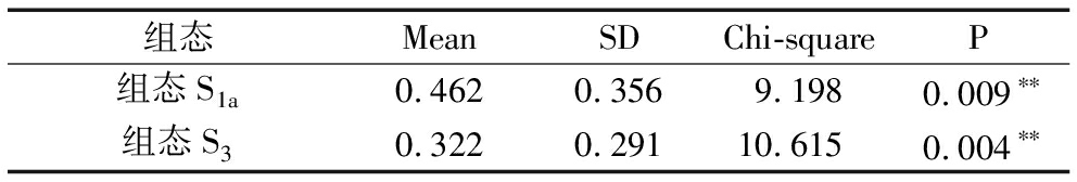 width=363,height=61,dpi=110