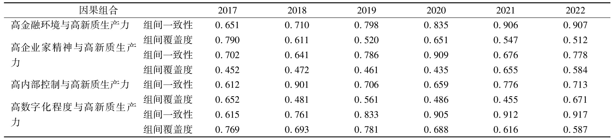 width=750,height=170,dpi=110